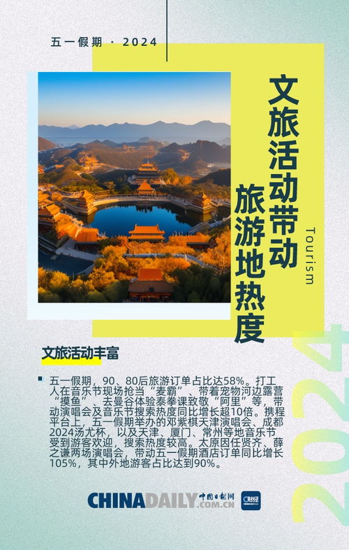春风拂面——上海四月的奇怪气候