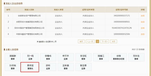 哪些人适合在这一天行动？