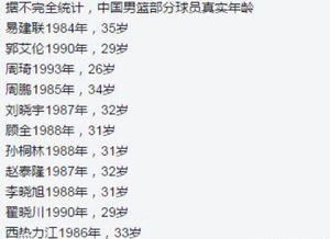 年龄计算较大揭秘——让数字更显神秘感！