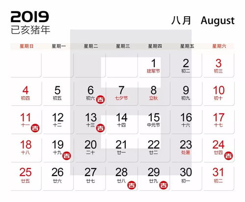 二、 吉日表格