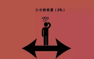 4. 天蝎座：冰箱成精的诱惑