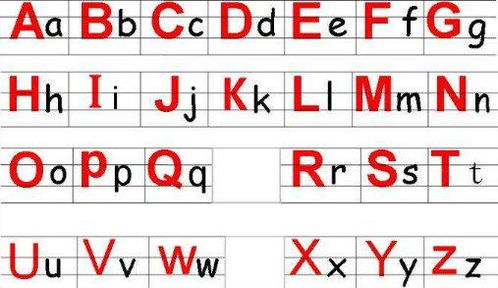 简体字名字笔画吉凶表，如何判断字笔画数字的吉凶？