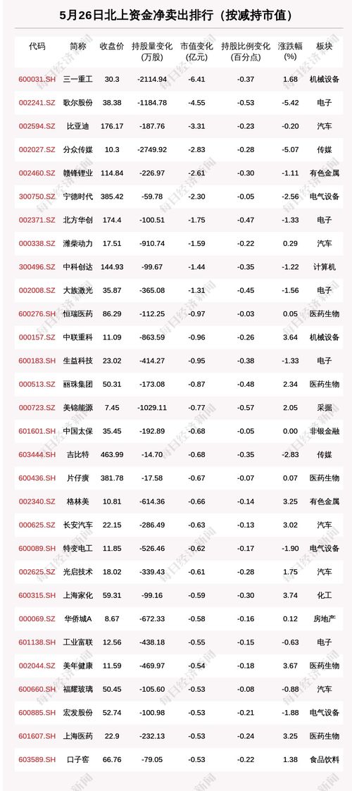 2026年5月有哪些黄道吉日适合开业？