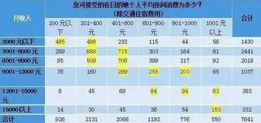 潮汕四日游：2026年情侣必看！预算爆炸+玄学黄历指南