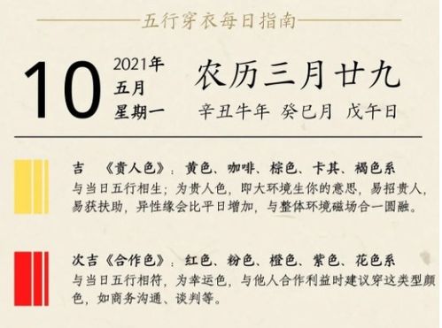 5月10日和12月15日穿衣五行吉色分别是什么？