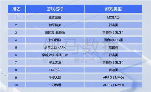 欧乐堡门票价格到底是几何？