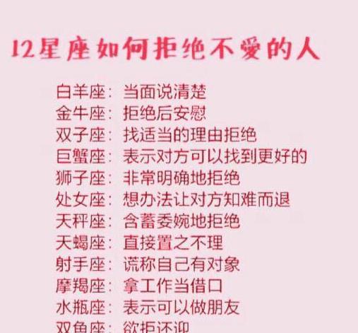 奇葩中的战斗机：这些星座要上天