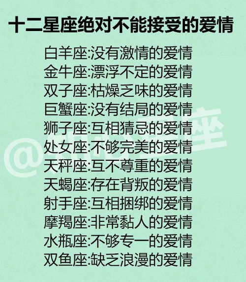 星座小鬼大作战：当十二星座撞见奇葩人类时