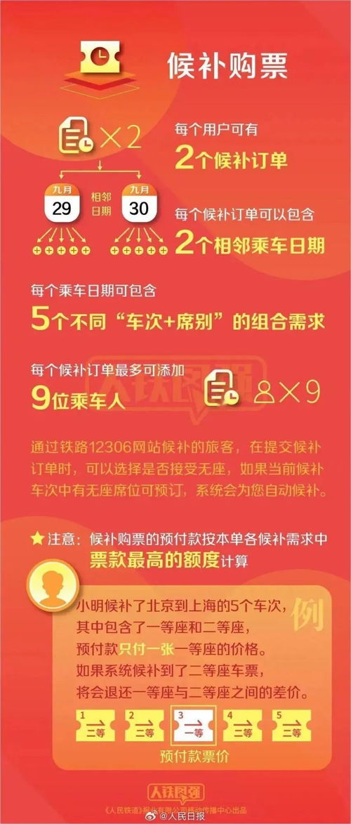 天啊！研究生居然不算学生？这个惊天秘密让我当场吐血