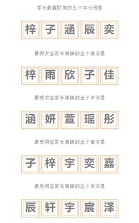 五、常见误区大盘点—打破陈旧框框 🌀🌀🌀