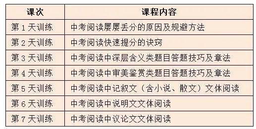 一、冬至后三日的整体星象