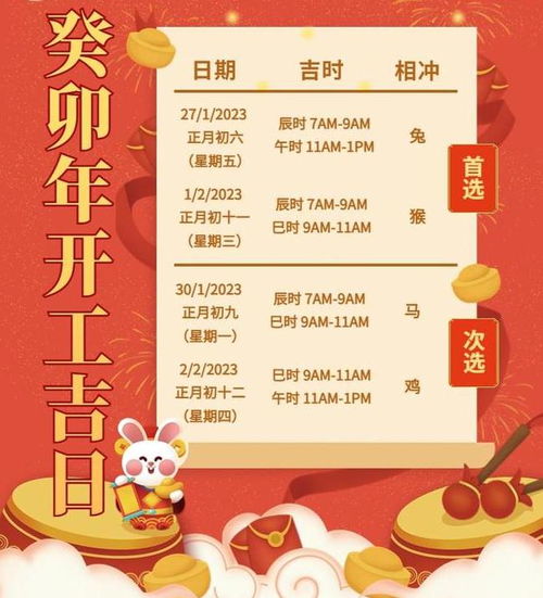 这年头，不懂点择吉原则，你都不敢出门！