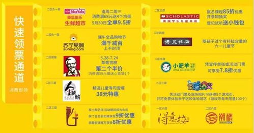 门票市场价格详解：薅羊毛指南