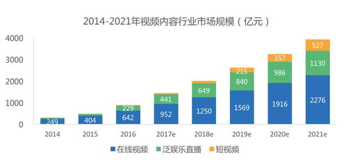 3. 地格：配偶、 房子还有那只常年不搬家的乌龟