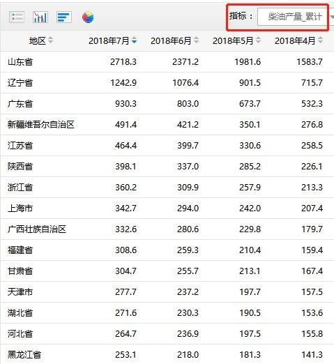 2024年12月有哪些上香吉日和对应的好时辰？