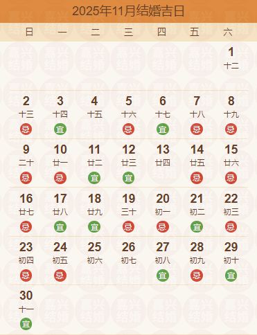 五、 云南人把门当花盆