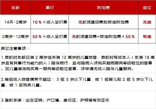 捆绑销售陷阱：不想要的也要买单