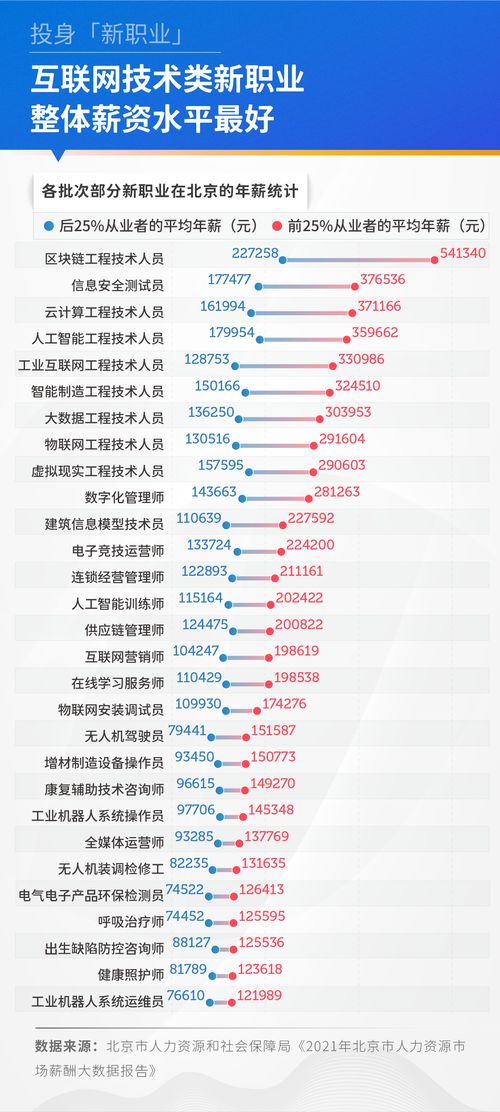 2026年5月天气预测与领证关系