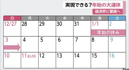 方位布局里的大学问小心踩雷区
