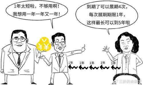 八字中的四支指的是年、月、日、时，请问八字中的年月日时四支分别代表什么含义？