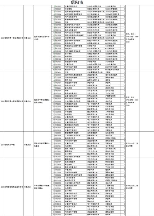 学生党必看！这些骚操作能让你省出一个月的奶茶钱