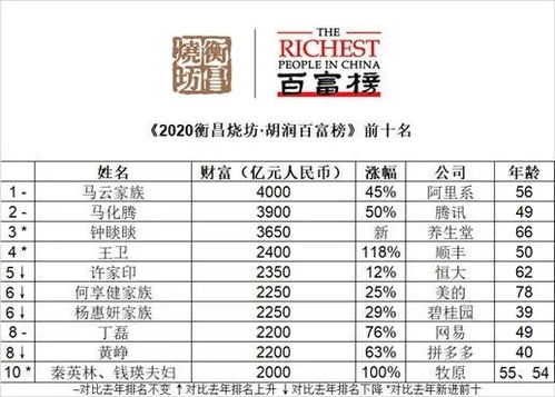 李洪斌测评评分102分，他的简介有哪些亮点？