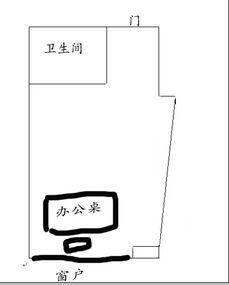 桌子的摆放：君位在哪里？