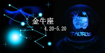 风水与星座解读