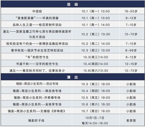 游客评价：各种各样的声音