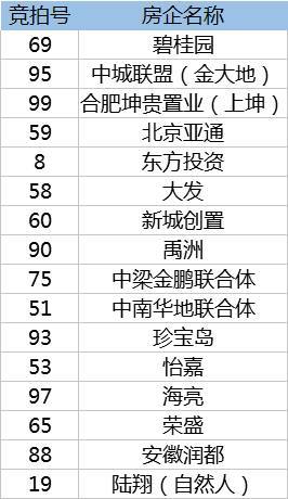 第三步：采青寓意财源滚滚来