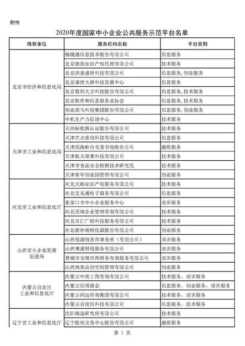 1.1 干支的坑爹解释