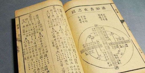 绝了！用《易经》改运真的有效？