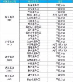 吉祥物与化解方法