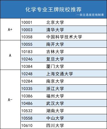 育森名字评分体系：五格数理与寓意解析