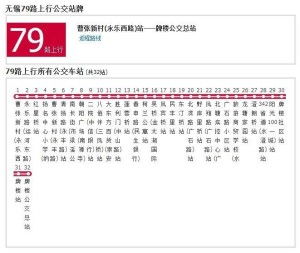 一、 哎呀！79路没了心里那个痛啊！