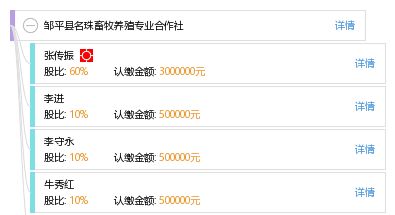1.1 畜牧养殖行业的核心要素