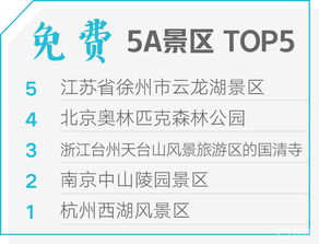 宝岩景区那些坑爹的门票套路，看完气到原地爆炸！