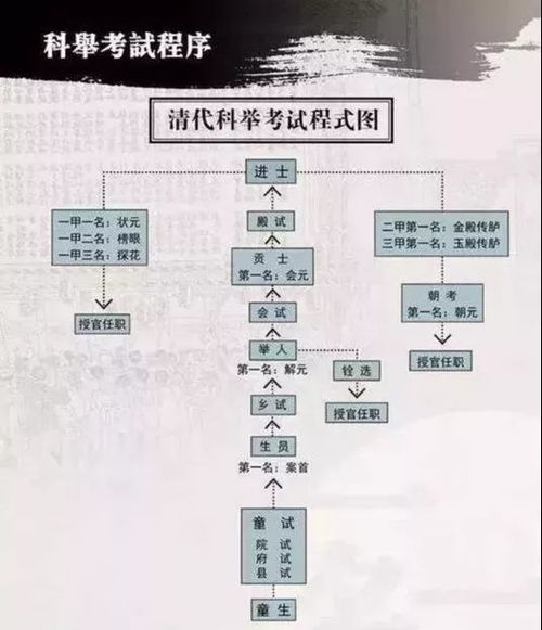 噪音来了——较小碎碎念