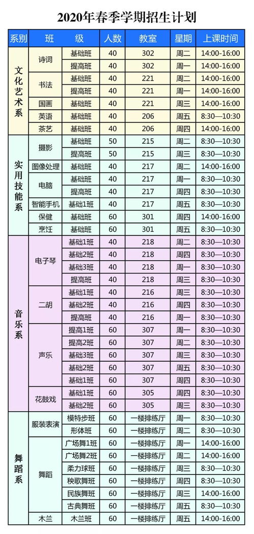 2026年2月，本月门市开业吉日具体是哪几天呢？