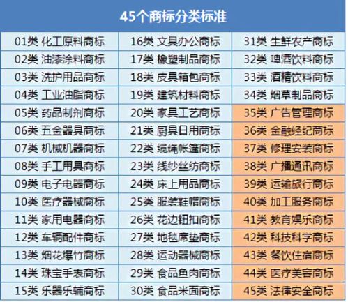 六、 法蓝瓷：一个成功的品牌命名案例