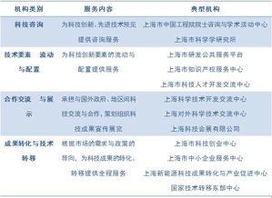 ：心态崩了也没关系