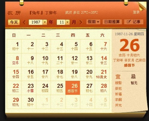 4月6日阳历生日的人属于哪个星座呢？