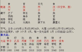 2026年10月属马领证吉日是哪天？命运详解有哪些？