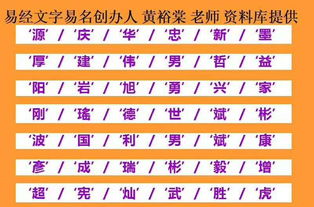 广州圆的风水布局,广州易经风水培训机构