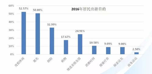数据不会骗人：行业正在慢性自杀