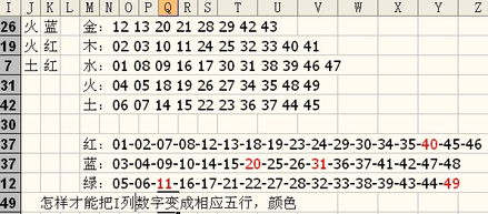 大乐透五行数字如何判断吉凶？