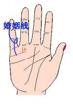 想学风水看相、看手相算命，有没有推荐的好书可以学习呢？
