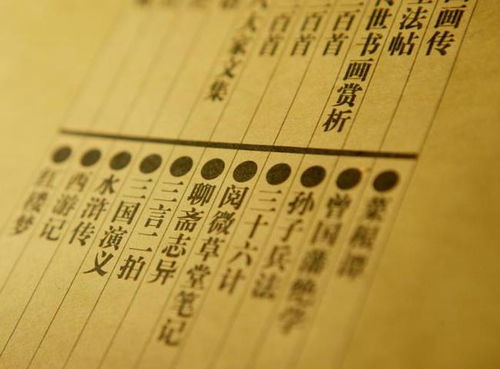六、存在风险因素提示：过犹不及存在风险因素啊！