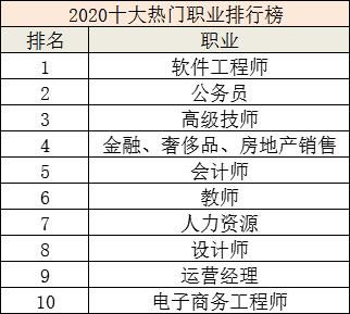 2026年3月有哪些易诉讼吉日，2026年首选大吉日是哪一天呢？