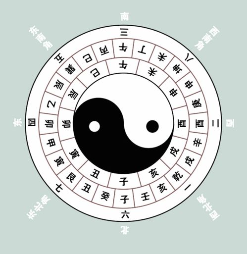 八字大运中偏官和官官分别指什么？